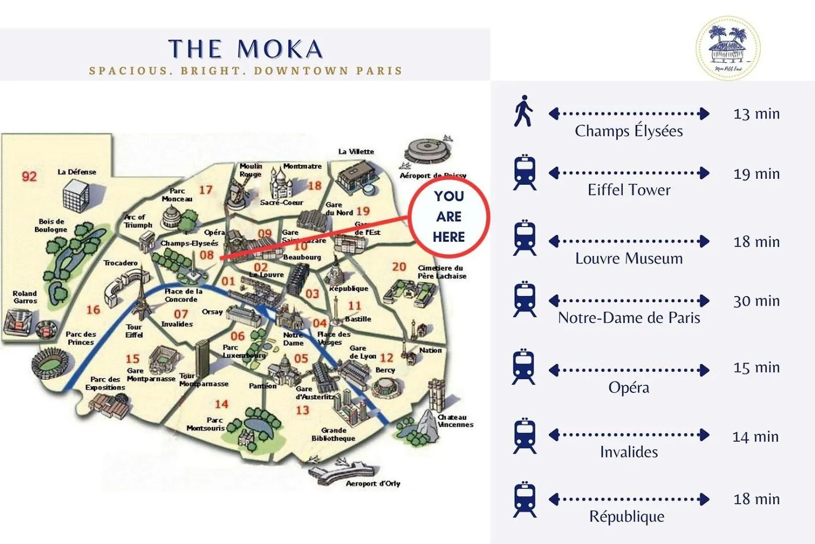 Le Moka - Duplex & Bright- Near Champs-Elysees Paris